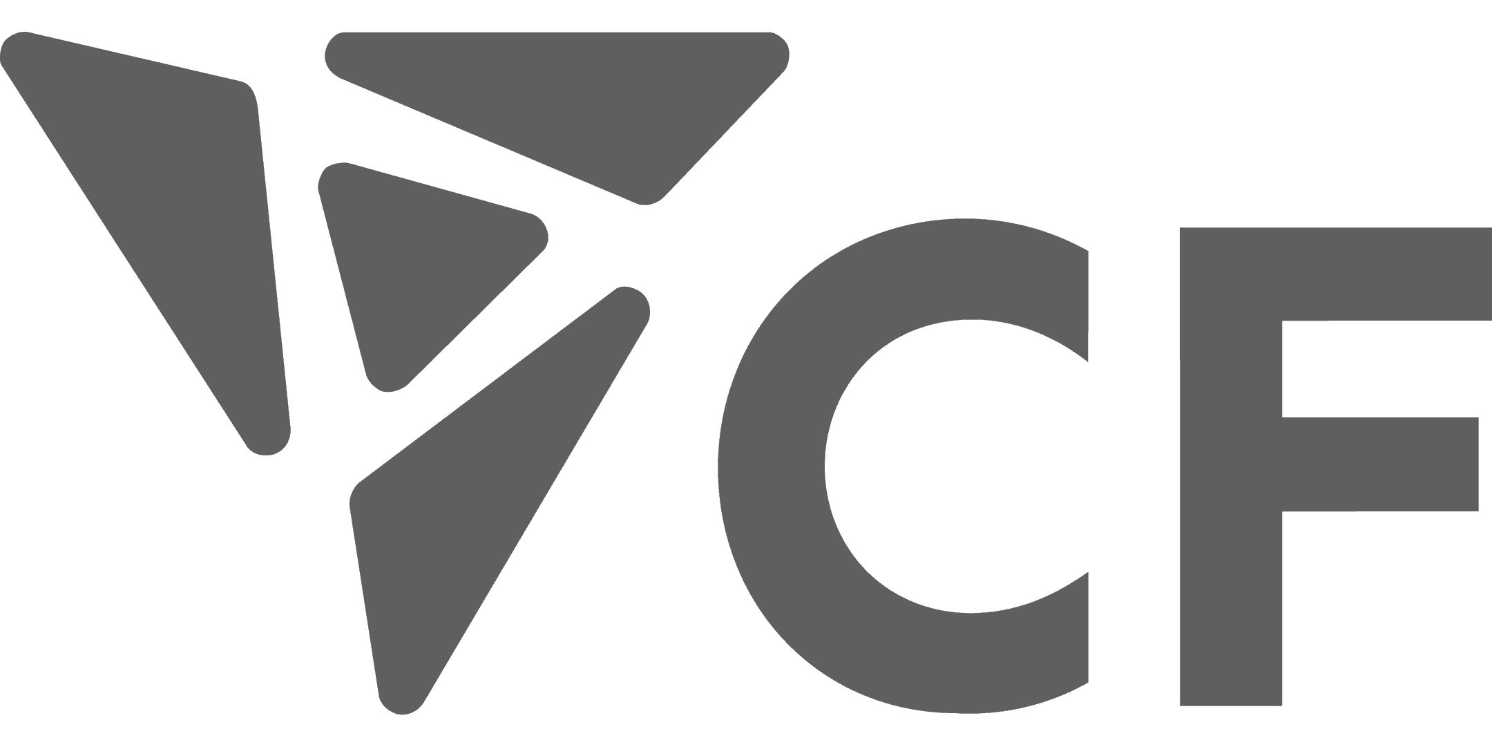 CF Industries